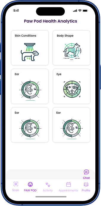 Paw Pod Analytics interface